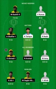 DCS vs SVD Dream11 Prediction, Match 3, Grand League Team