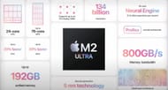 The new M2 Ultra chip is designed for professionals (Image via Apple)