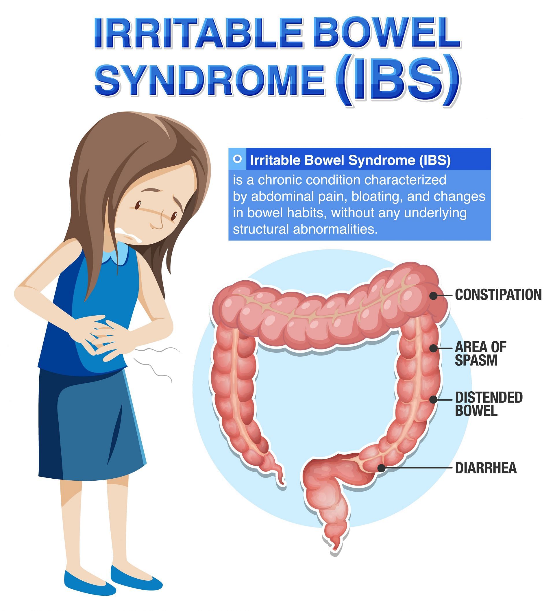 The link between IBS and depression is very real. (Image via Freepik/ Freepik)