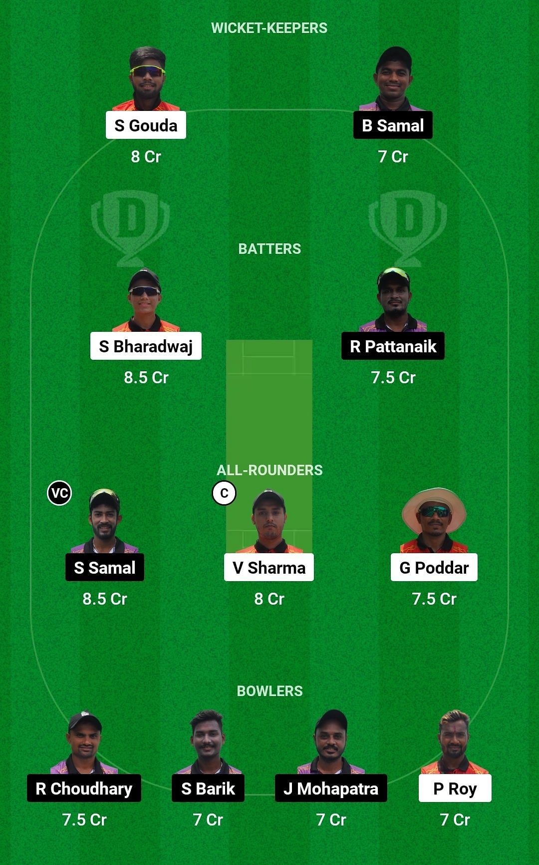 Dream11 Team for Odisha Jaguars vs Odisha Pumas - TCM Odisha Cricket League 2023.