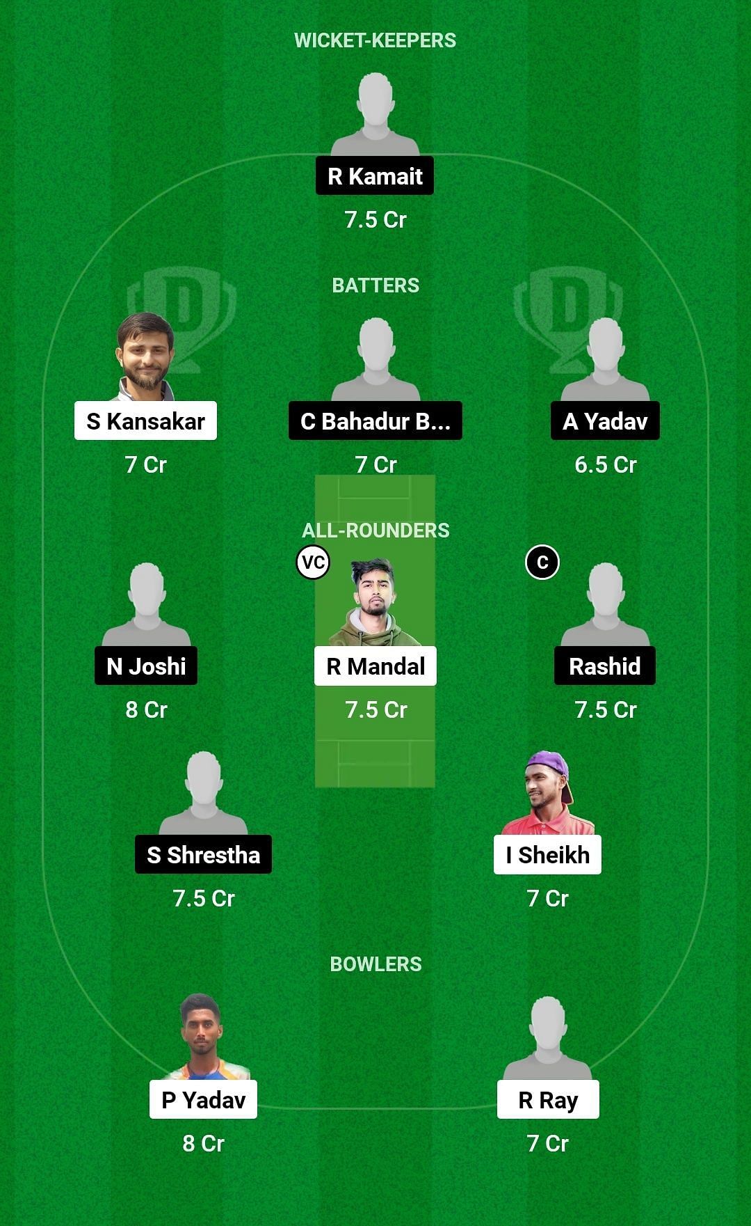 Dream11 Team for Chinnamasta Lions vs Kanchanrup Rhinos - Saptari Premier League 2023.