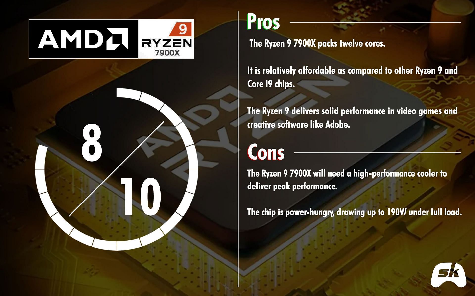 The Ryzen 9 7900X is a solid chip but its only for professionals (Image via Sportskeeda)