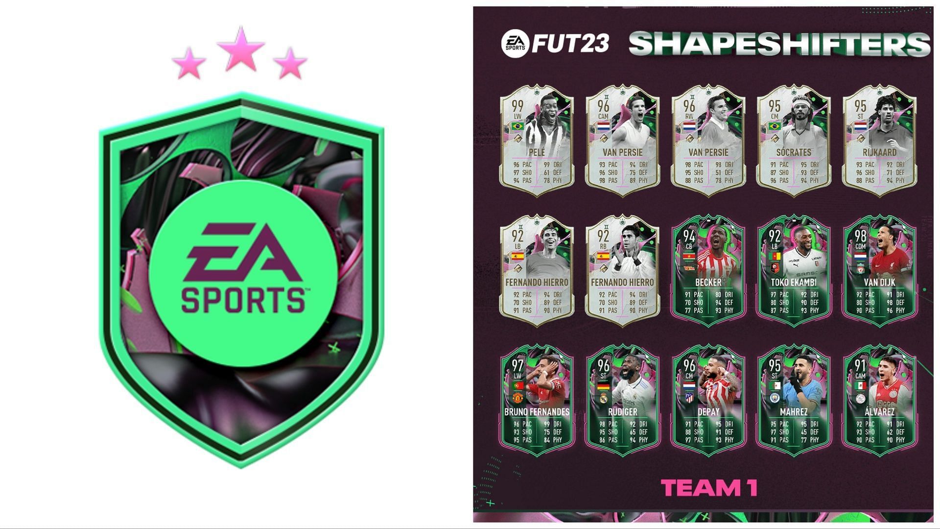 The latest challenge SBC is now live (Images via EA Sports)