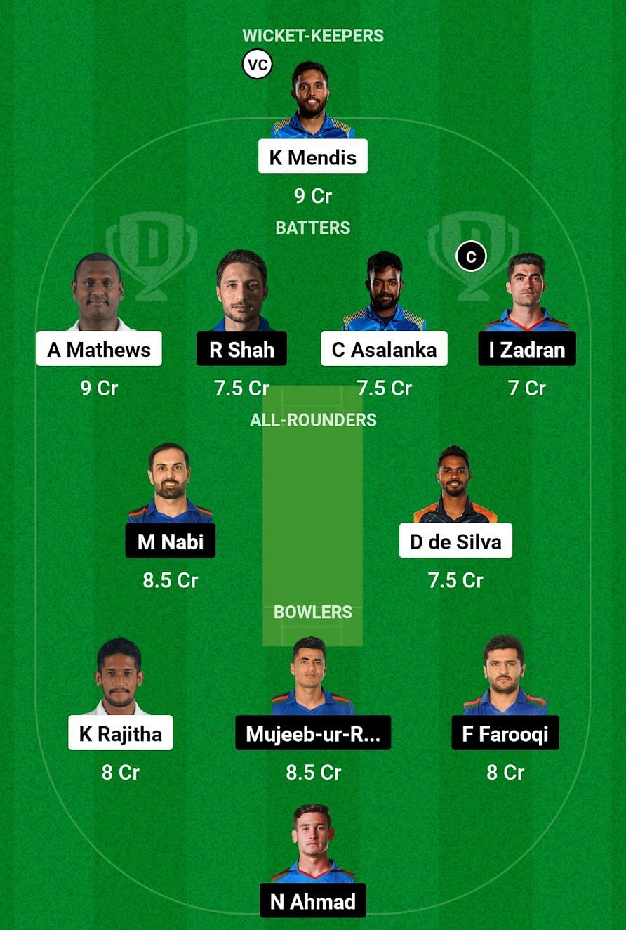 SL vs AFG Dream11 Prediction, Match 2, Grand League Team