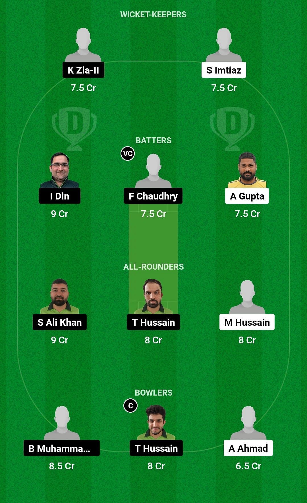 SIK Vs JCC Dream11 Prediction: Fantasy Cricket Tips, Today's Playing 11 ...