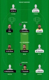 SIK vs JCC Dream11 Prediction Team, Grand League