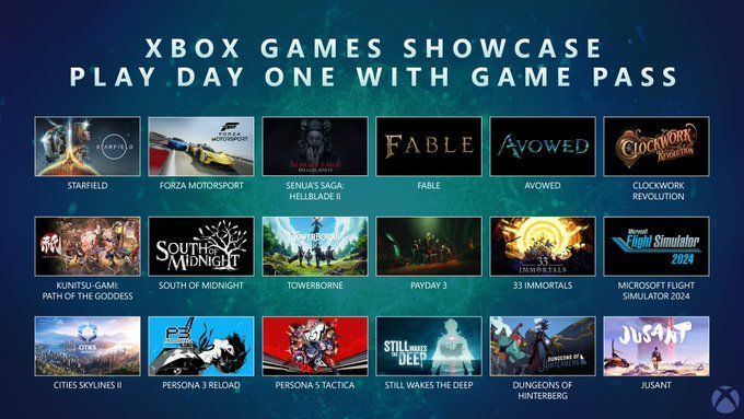 Game Pass: Why Xbox Game Pass is a must-buy in 2023