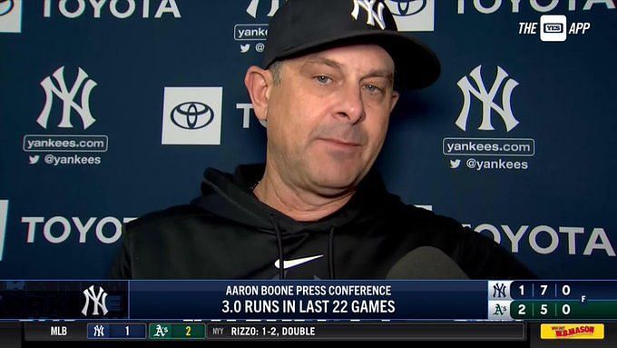 Yankees Manager Aaron Boone Slams Table During Press Conference: Fans React  - The Spun: What's Trending In The Sports World Today