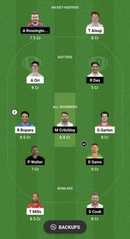 SUS v ESS Dream11 Prediction - Vitality Blast