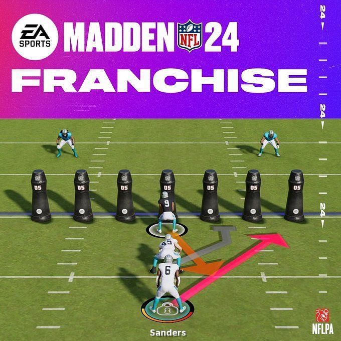 New 'Madden NFL 24' Details Are Starting To Emerge - AthlonSports