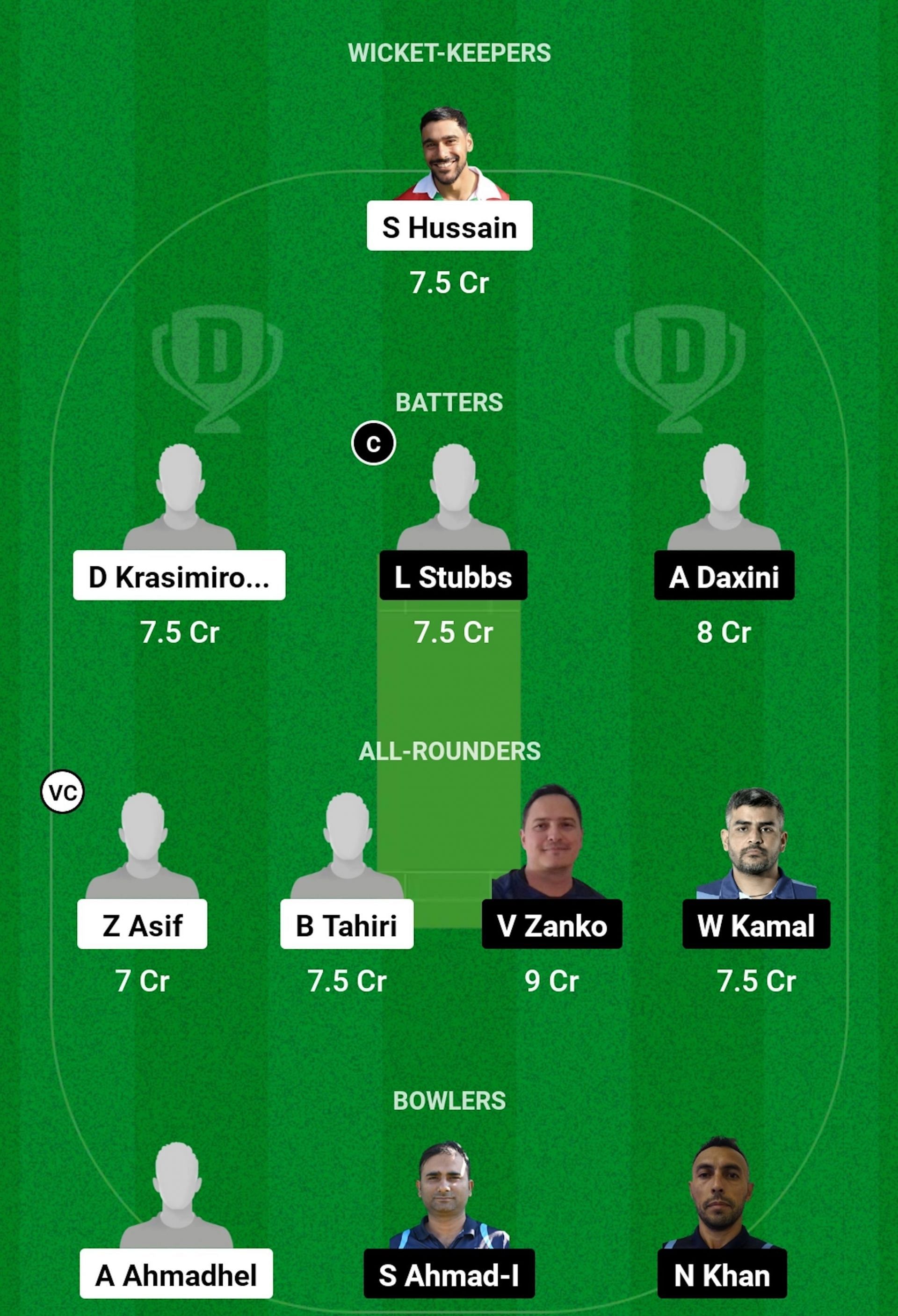 BUL vs CRO Dream11 Prediction, Match 2, Grand League Team