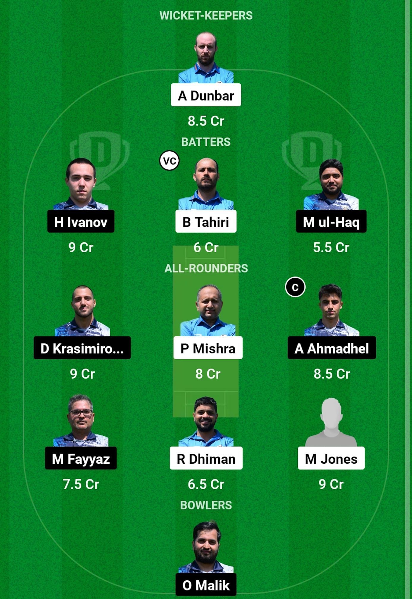 INB vs BAR Dream11 Prediction, Match 56, Head-to-head Team