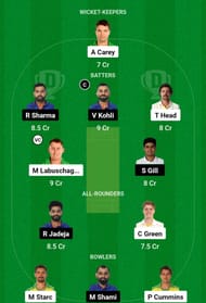 AUS vs IND Dream11 Prediction, WTC Final, Grand League Team