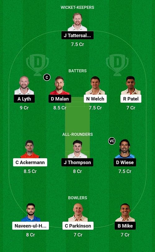 LEI vs YOR Dream11 Prediction Team, Head To Head League