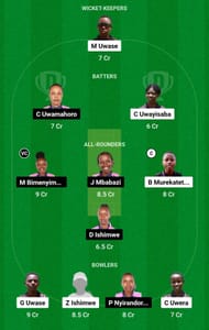 Dream11 Team for Gahanga Queens Women vs Charity CC Women - RCA T20 Women’s League 2023.