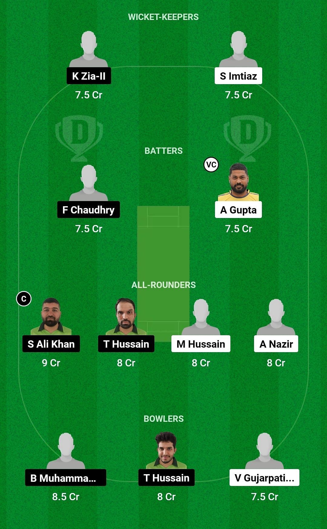 SIK vs JCC Dream11 Prediction Team, Head To Head League