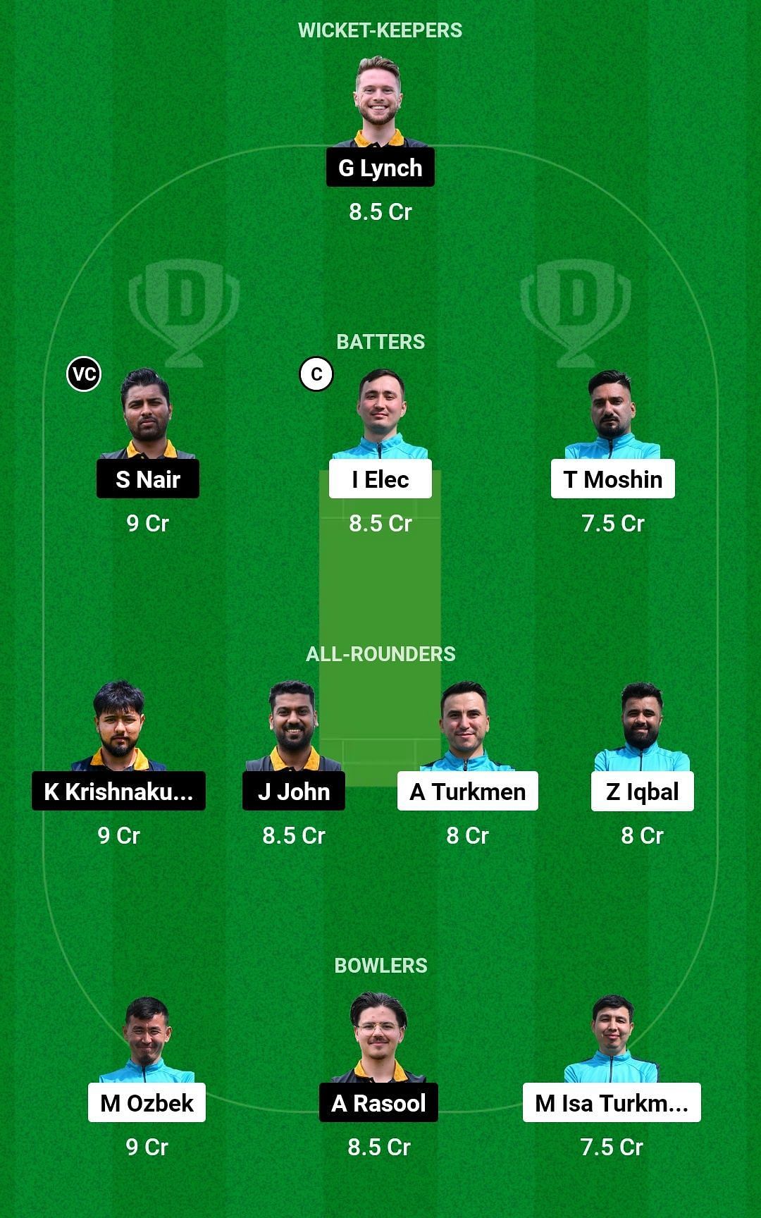 IST vs SSP Dream11 Prediction Team, Head To Head League