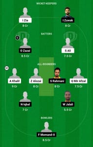 ALZ vs HUD Dream11 Prediction Team, Head To Head League