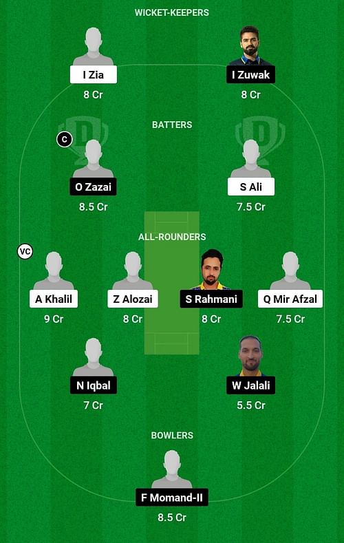 ALZ vs HUD Dream11 Prediction Team, Head To Head League