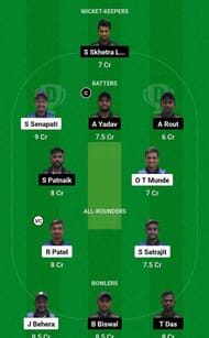 Odisha Tigers vs Odisha Panthers Fantasy Suggestion Team 2