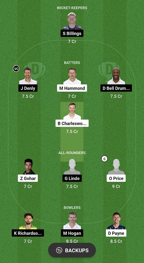 GLO v KET Dream11 Prediction - Vitality Blast