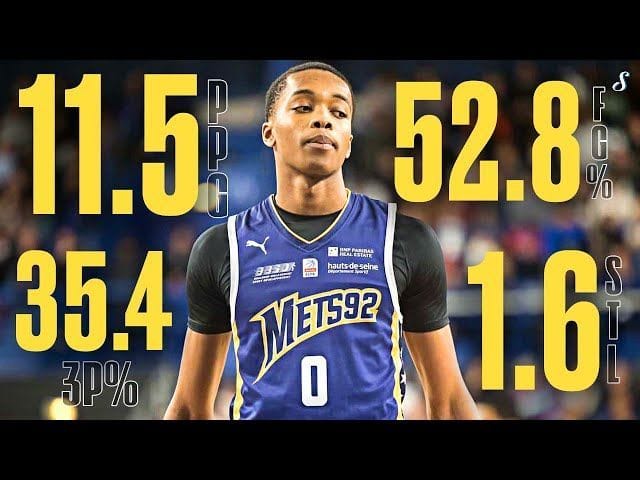 MIAMI HEAT 2023 FIRST ROUND PICK visual data 4