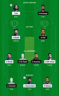 Dream11 Team for Alby Zalmi vs Seaside - ECS Sweden T10 2023 | Grand League