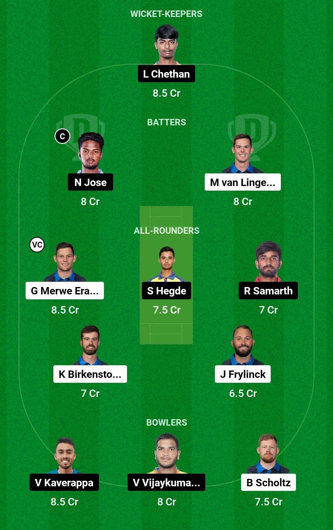 Dream11 Team for Richelieu Eagles vs Karnataka - Castle Lite Series 2023.