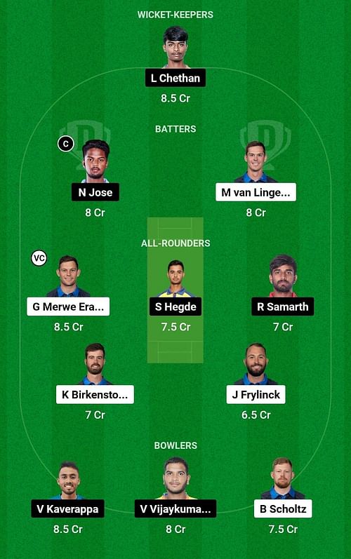 Dream11 Team for Richelieu Eagles vs Karnataka - Castle Lite Series 2023.