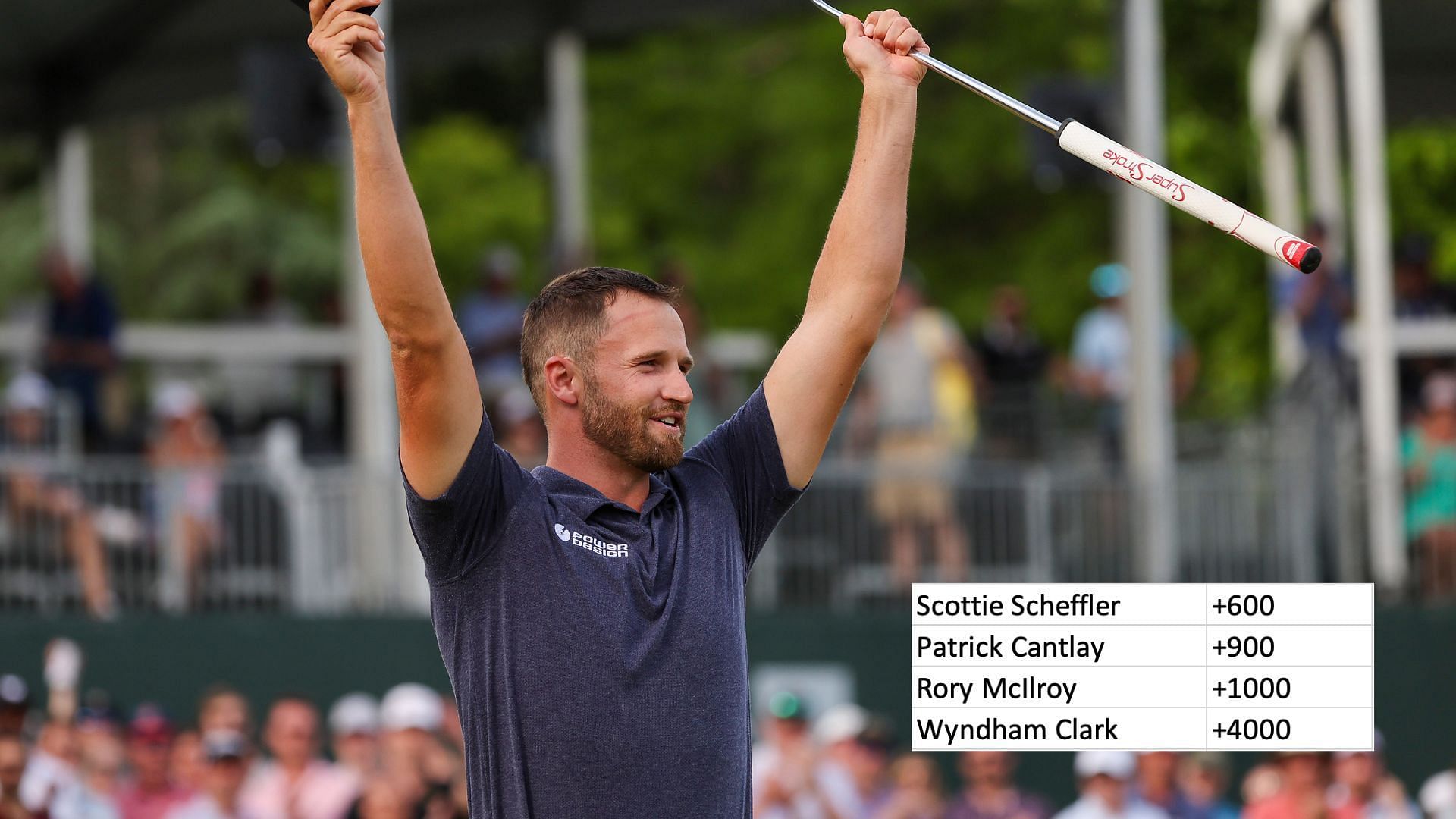 Wyndham Clark (Image via Getty)