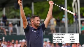 Can Wyndham Clark record back-to-back wins at Travelers Championship 2023? US Open winner's odds explored