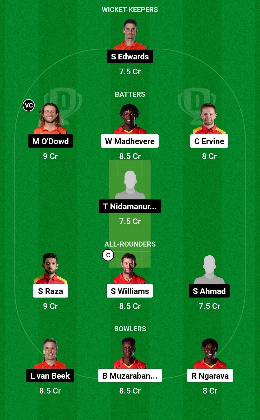 Dream11 Team for Zimbabwe vs Netherlands - ICC Cricket World Cup Qualifiers 2023.