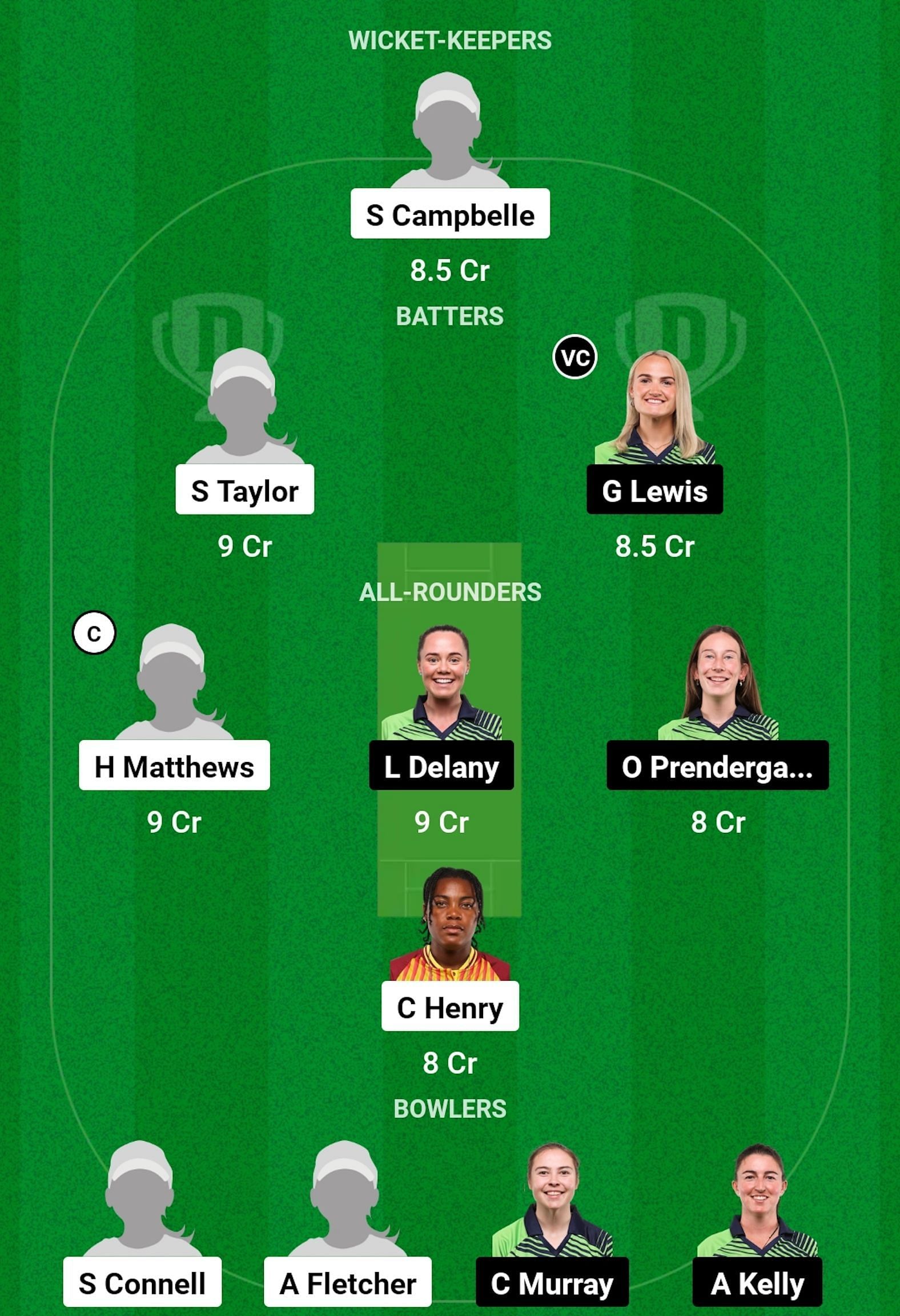 WI-W vs IR-W Dream11 Prediction, Match 1, Head-to-head Team