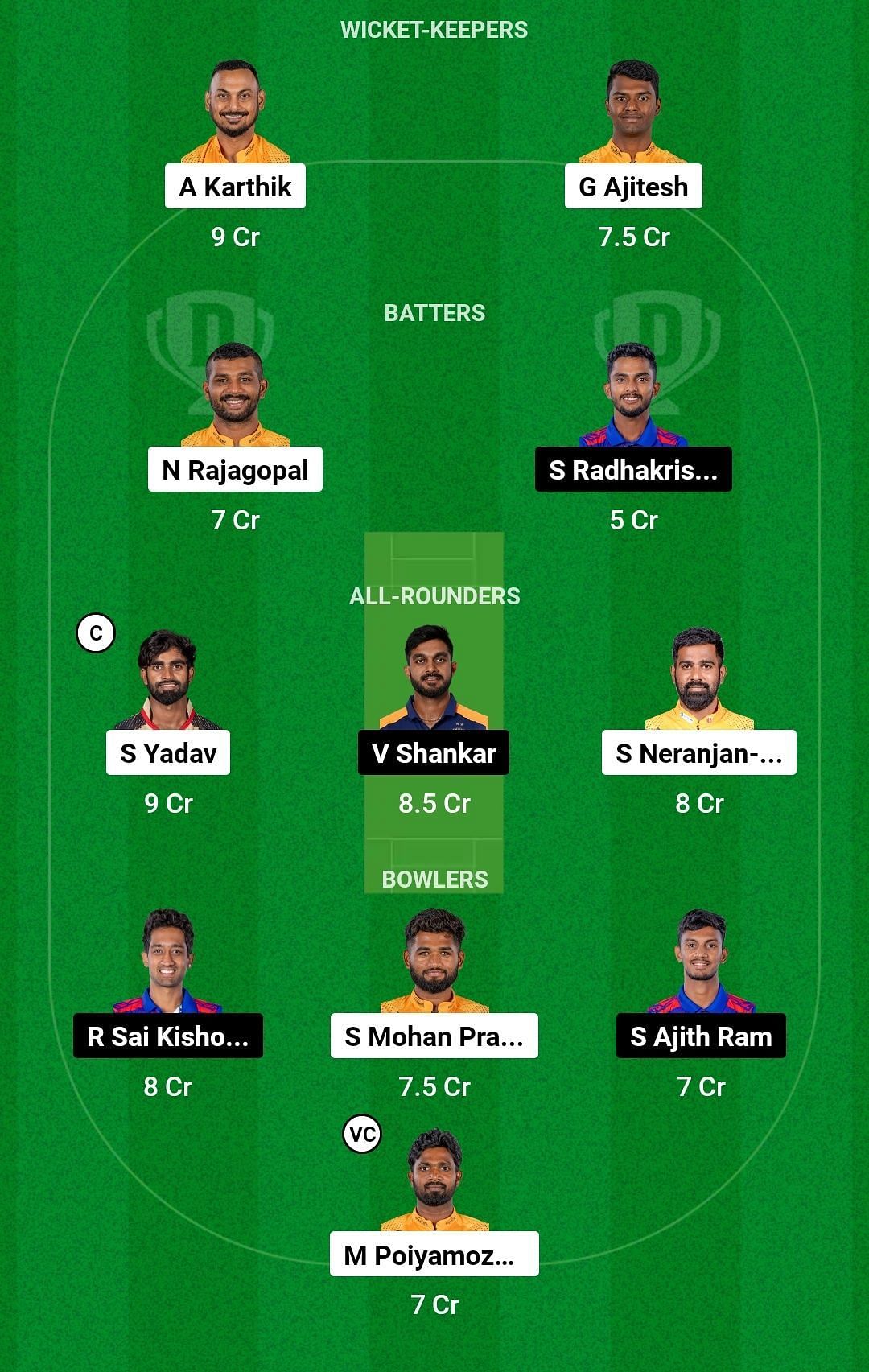 Dream11 Team for Nellai Royal Kings vs IDream Tiruppur Tamizhans - Tamil Nadu Premier League 2023.