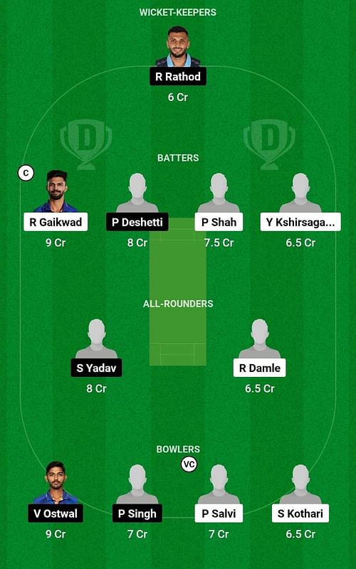 Dream11 Team for Puneri Bappa vs Solapur Royals - Maharashtra Premier League 2023.