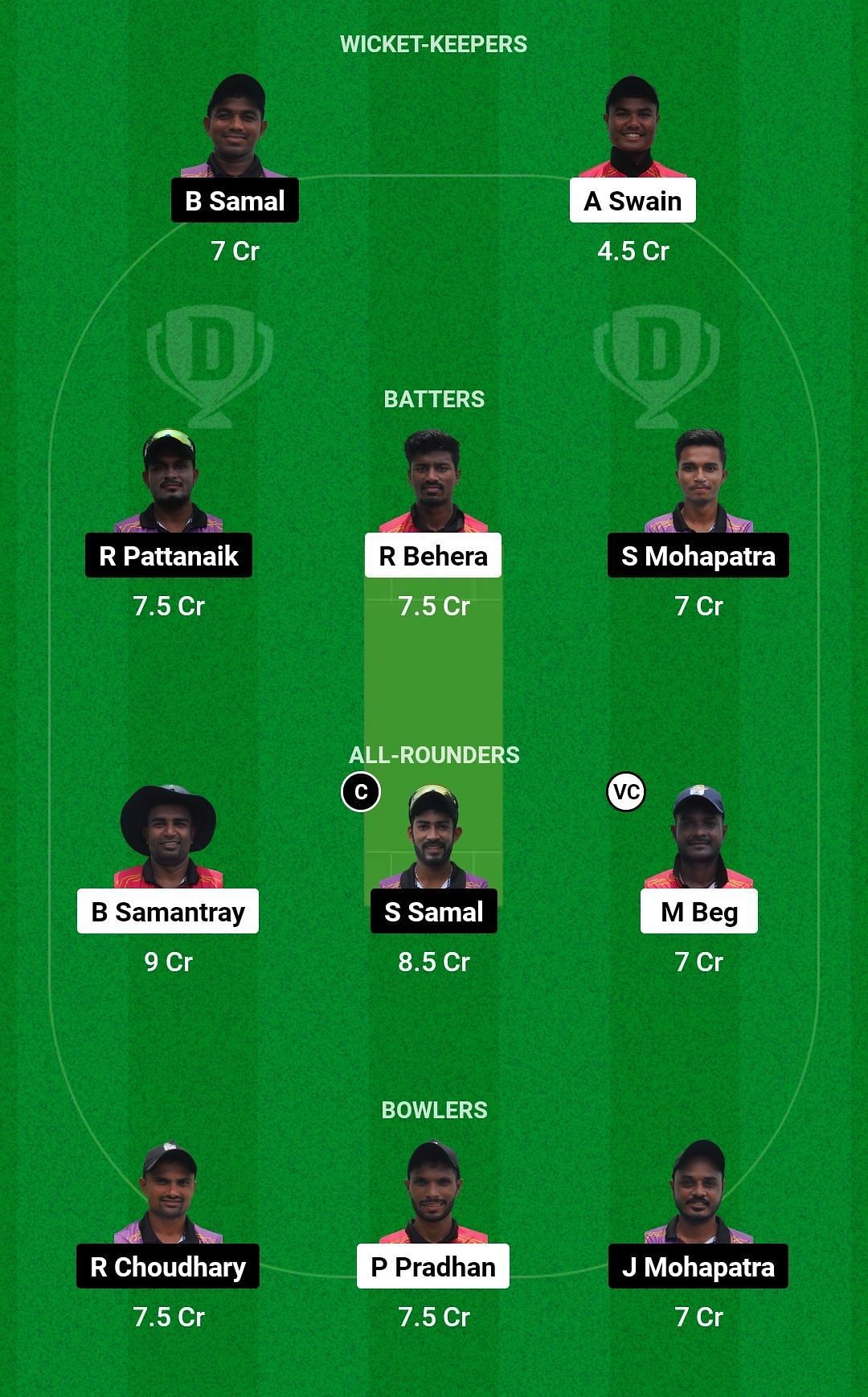 Dream11 Team for Odisha Lions vs Odisha Pumas - TCM Odisha Cricket League 2023.