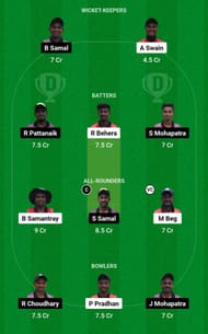 Dream11 Team for Odisha Lions vs Odisha Pumas - TCM Odisha Cricket League 2023.
