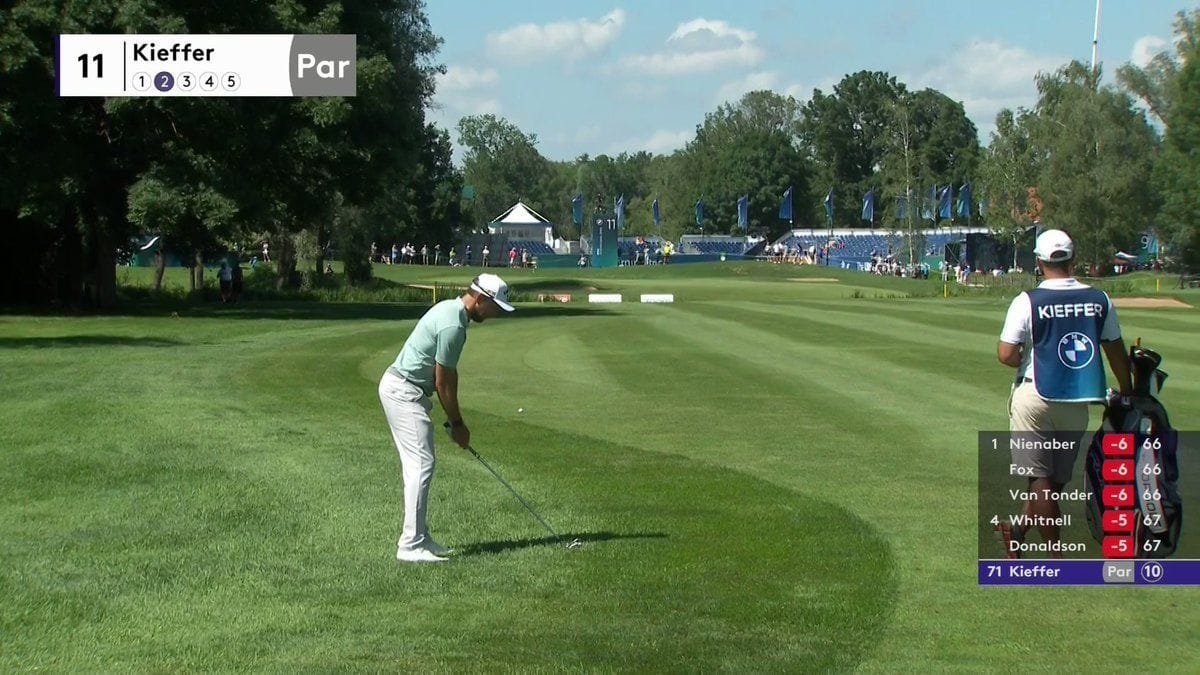 2023 BMW International Open field and top-ranked players explored