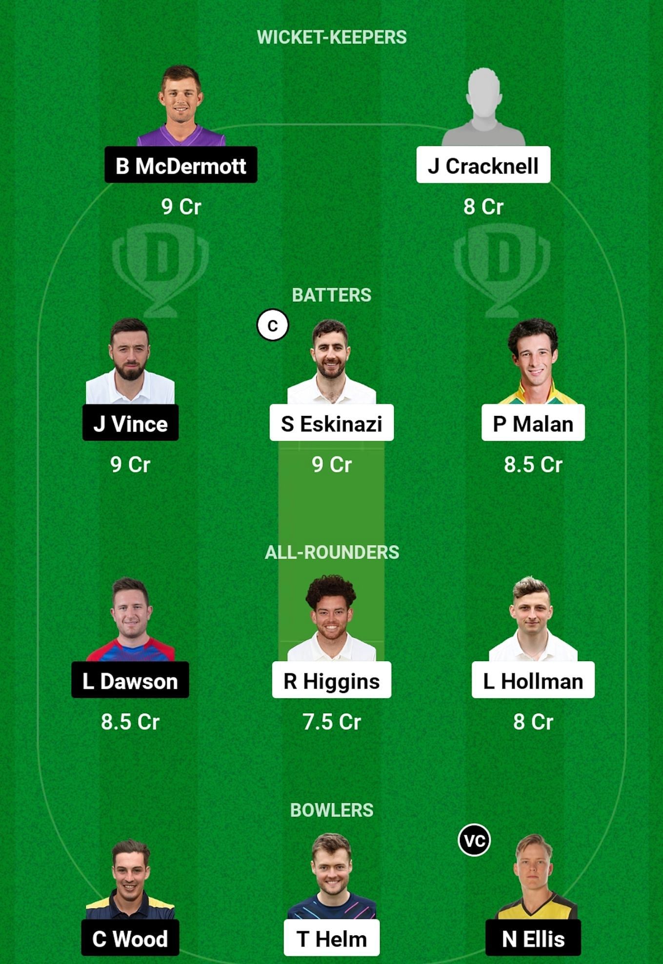 MID vs HAM Dream11 Prediction, Match 52, Grand League Team