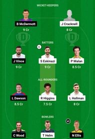 MID vs HAM Dream11 Prediction, Match 52, Grand League Team