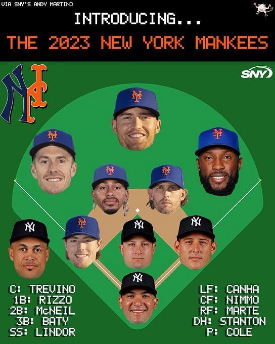 MLB fans lay into analyst's All-Star team drawn from New York Mets