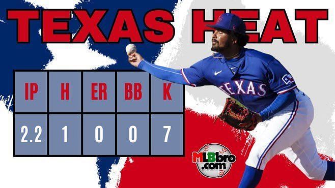 Grant Anderson wins in relief in MLB debut, Rangers beat Tigers 10-6