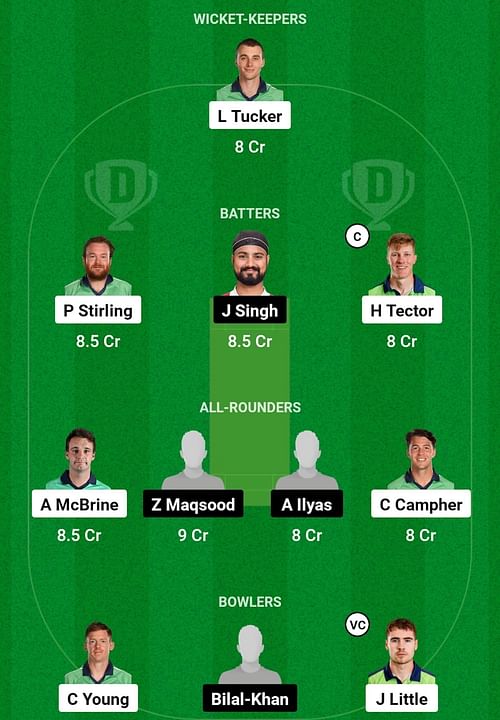 IRE vs OMN Dream11 Prediction, Match 4, Head-to-head Team