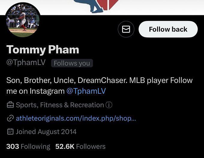 Reds: Former outfielder Tommy Pham gets roasted on social media, but  redeems himself