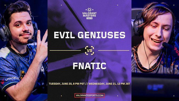 Fnatic win VCT 2023 Masters Tokyo: Final placements and recap