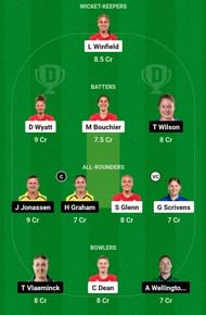 ENG-A-W vs AU-A-W Dream11 Prediction, Match 1, Grand League Team