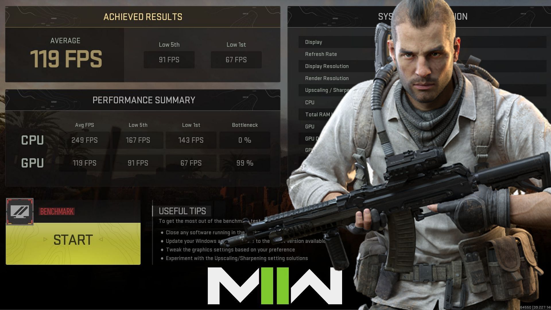 Call of Duty: Modern Warfare 2 PC Performance Analysis