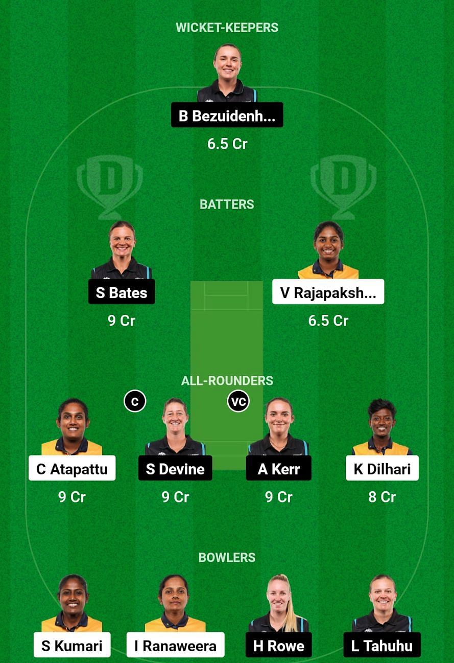 SL-W vs NZ-W Dream11 Prediction, Match 2, Grand League Team