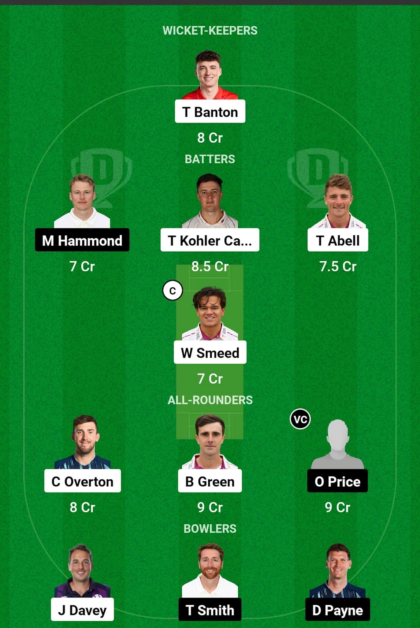 SOM vs GLO Dream11 Prediction, Match 108, Grand League Team