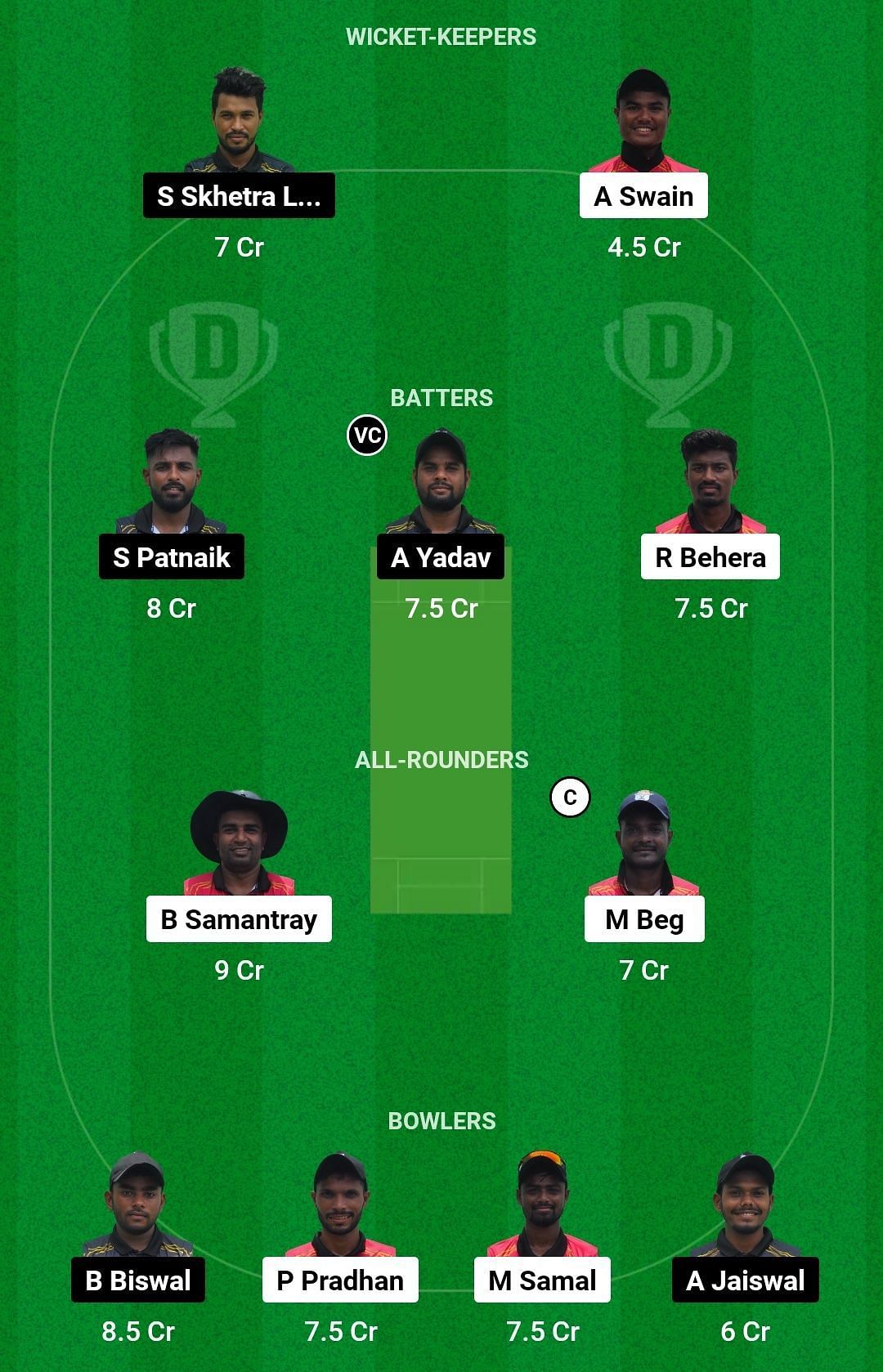 Dream11 Team for Odisha Lions vs Odisha Panthers - TCM Odisha Cricket League 2023.